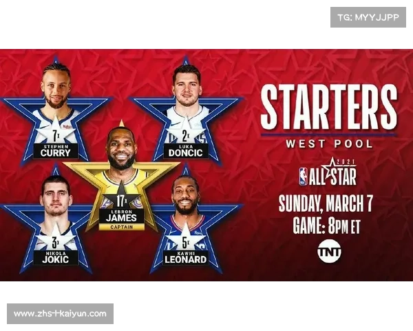 NBA全明星赛聚焦篮球巅峰对决 星光熠熠点亮激情时刻 NBA全明星赛聚焦篮球巅峰对决 星光熠熠点亮激情时刻
