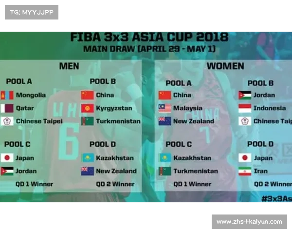 FIBA洲际杯:推动全球篮球交流与竞技水平提升的国际盛会 FIBA洲际杯:推动全球篮球交流与竞技水平提升的国际盛会